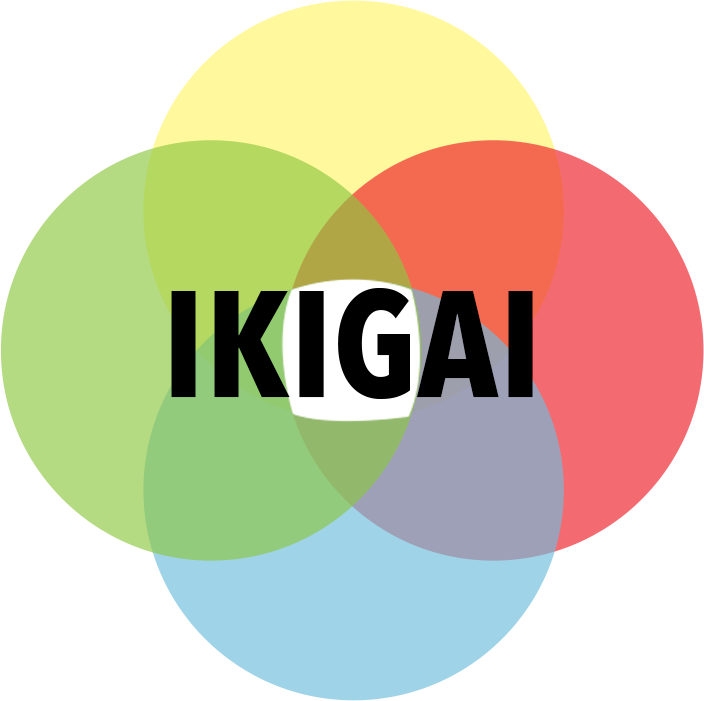 Ikigai – Walter Aguilar